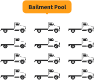 Bailment Pool